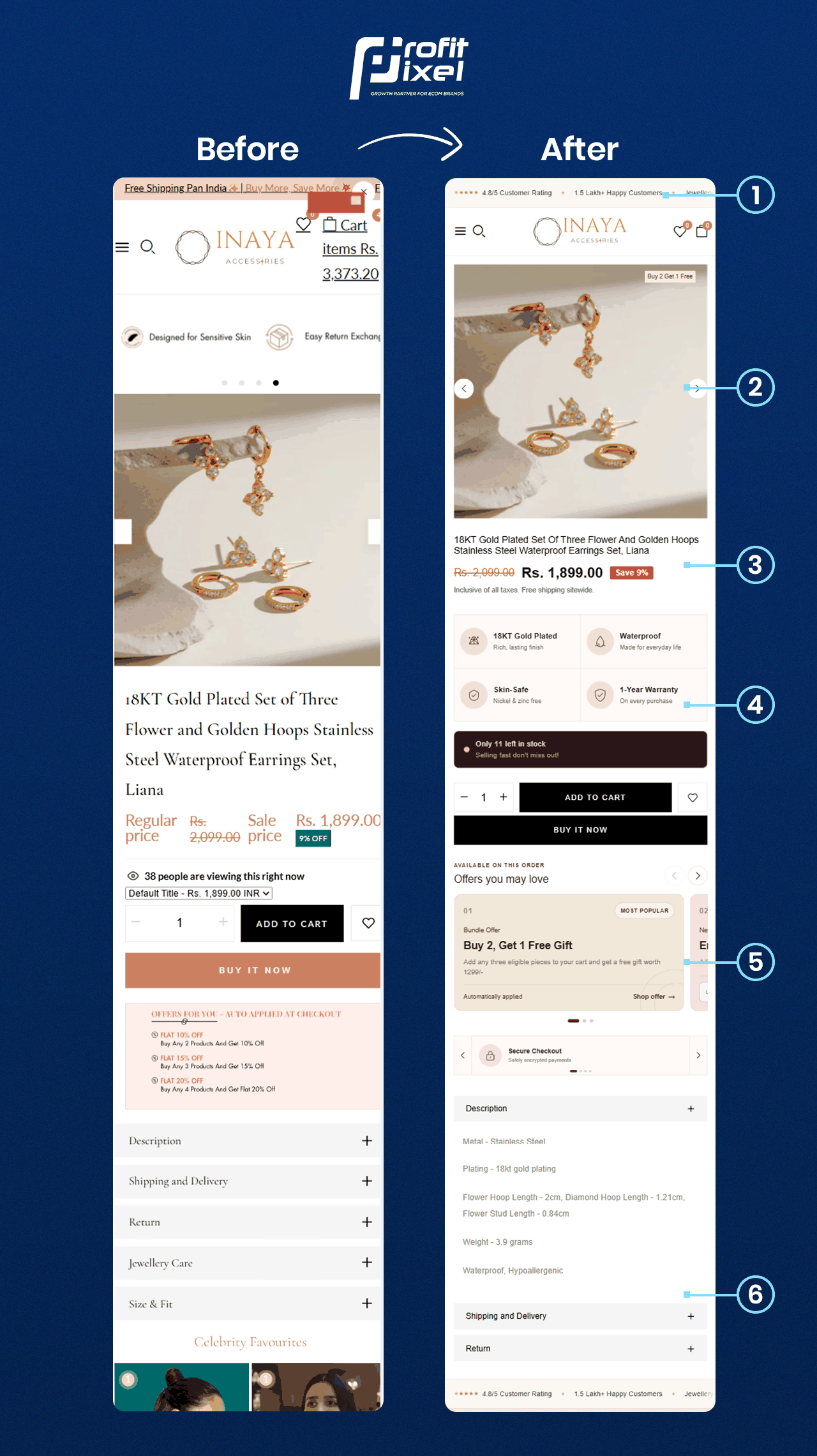 Inaya accessories product page before and after CRO redesign