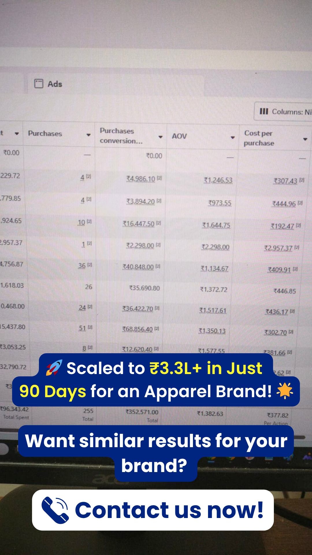 Apparel brand scaled to 3.3 lakh in 90 days