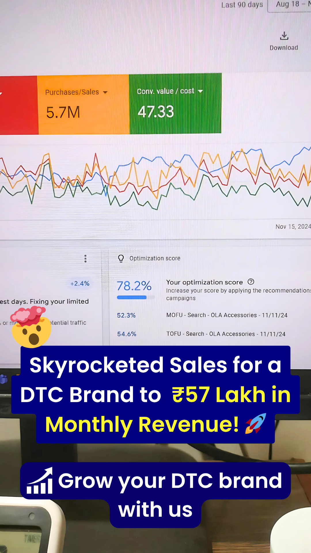 DTC brand reached 57 lakh monthly revenue