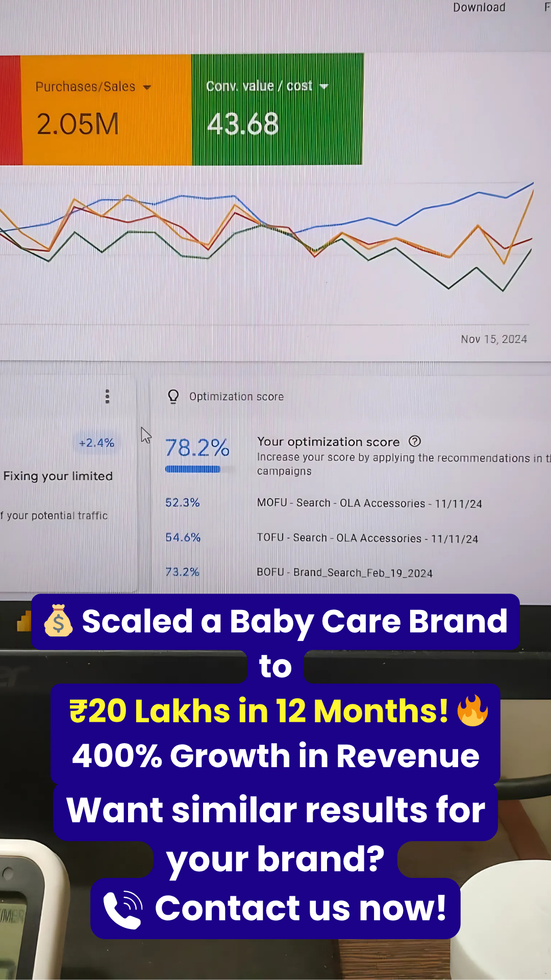 Google Ads dashboard showing baby care brand 20 lakh revenue and 400 percent growth