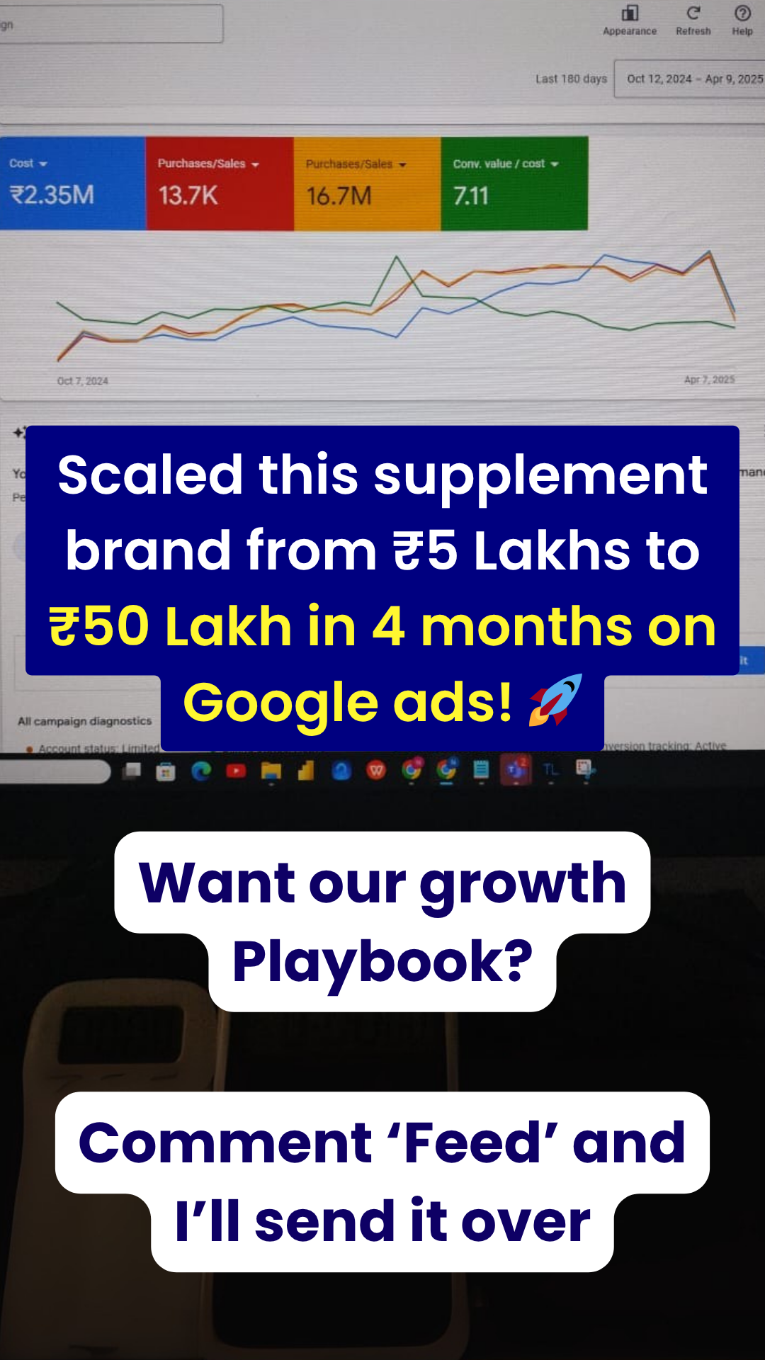 Supplement brand scaled from 5 lakh to 50 lakh in 4 months on Google Ads