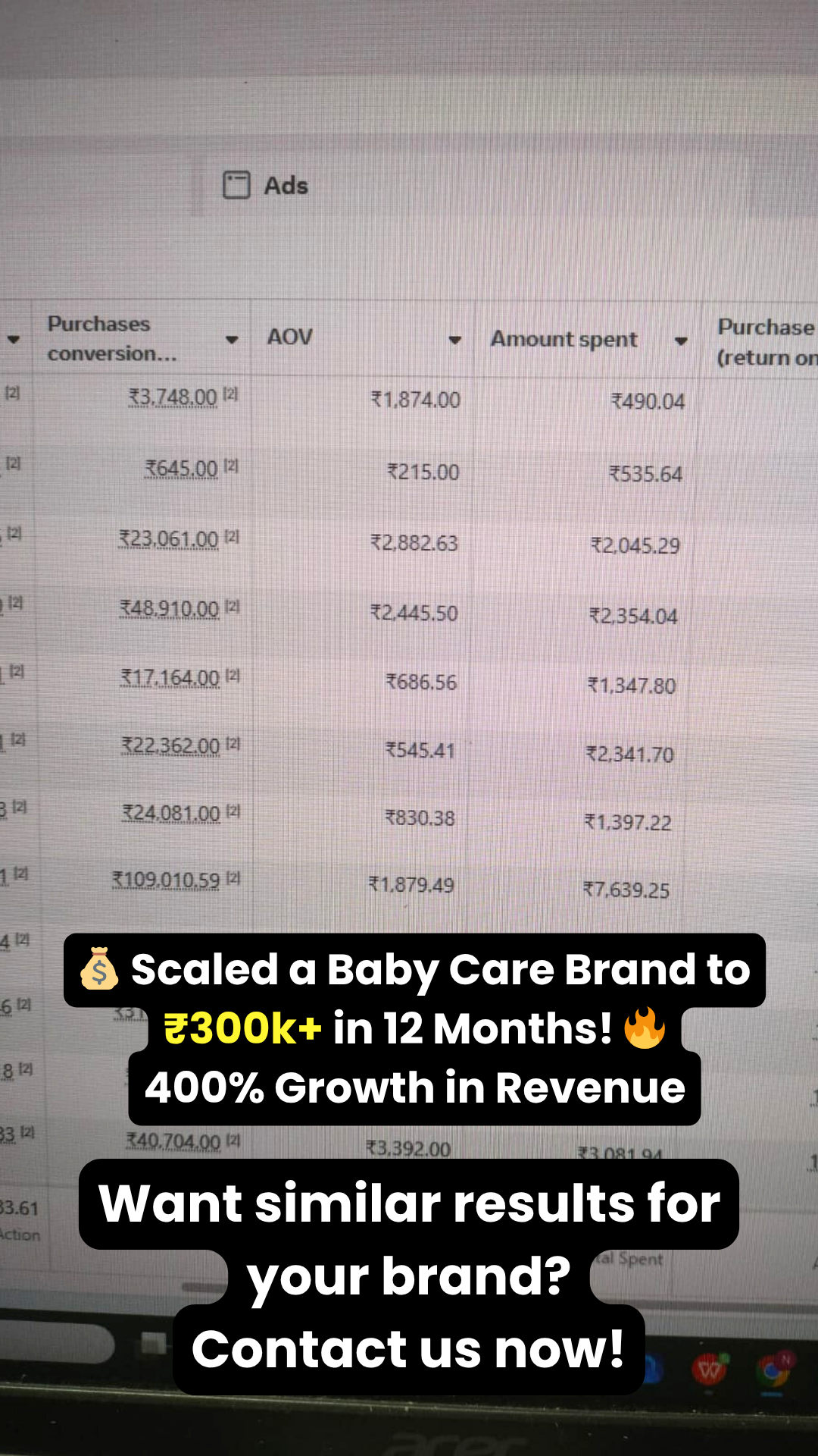 Meta Ads table showing baby care brand 3 crore revenue and 400 percent growth
